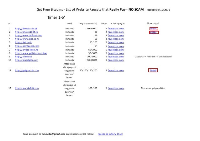 Get Free Bitcoins List Of Website Faucets That Really Pay Update - 